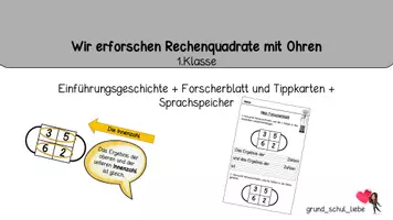 Vorschau - Arbeitsblätter - Rechenquadrate mit Ohren erforschen - Deckblatt