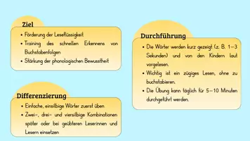 Vorschau - Fördermaterial/Inklusion - Blitzlesen O, I, A, M, L, E, U, S, W - 1-4 Silben - Seite 3
