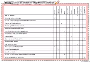 Vorschau - Unterrichtsreihen - Materialpaket "Wortarten" - Seite 2