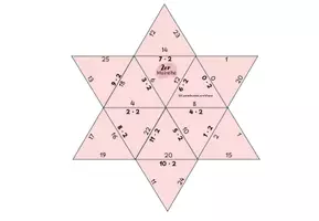 Vorschau - Stationenlernen - Freiarbeitsmaterial - Malreihen - Seite 2