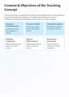 Vorschau - Unterrichtsreihen - Applications of Matrices – Geometry, Economics & Coding | Complete Bundle | Bilingualer Mathe-Unterricht - Seite 1