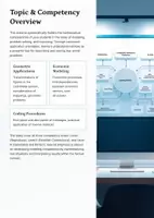 Vorschau - Unterrichtsreihen - Applications of Matrices – Modeling and Interpreting Real-World Problems | Bilingualer Mathe-Unterricht | Worksheets - Seite 3