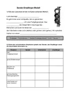 Vorschau - Arbeitsblätter - Materialpaket Optik 5./6. Klasse - Deckblatt