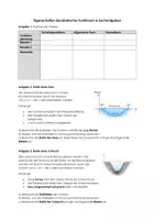 Vorschau - Arbeitsblätter - Eigenschaften Quadratischer Funktionen und Sachaufgaben p-q-Formel - Deckblatt