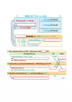 Vorschau - Unterrichtsreihen - Rücksendungen und Preisnachlässe nach Mängelrüge im Verkauf buchen (FiBu-2-Flipper 3/11) - Seite 3
