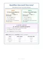 Vorschau - Arbeitsblätter - How to use: Much, Many & A Lot of | Cheatsheet + Übungen & Lösungen (Diff.) - Seite 1