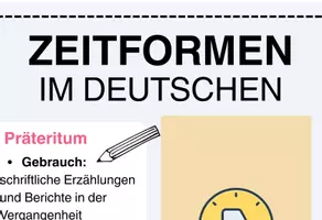 Vorschau - Poster - Lernplakat Zeitformen im Deutschen - Seite 2