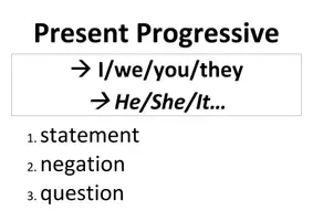 Vorschau - Arbeitsblätter - English Tenses: Zeitenkette Tafelschilder Simple Present, Simple Past, Present Progressive - Seite 2