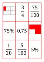 Vorschau - Spiele - Prozentrechnung: Quintett - Bruch, Prozent,... - Seite 2