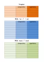Vorschau - Arbeitsblätter - Zuordnungspuzzle Adjectives - Seite 3