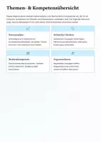 Vorschau - Unterrichtsreihen - Korrelation vs. Kausalität – Statistische Trugschlüsse erkennen | Unterrichtsmaterial SEK II - Seite 3