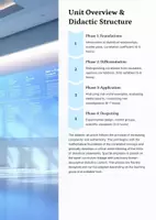 Vorschau - Unterrichtsreihen - Korrelation vs. Kausalität – Komplettes Sparpaket zur Statistikkompetenz | Mathematik Sek II | Sparpaket - Seite 3