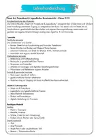 Vorschau - Unterrichtsreihen - Street Art, Protestkunst & Jugendkultur Kunst Klasse 9/10 - Seite 1
