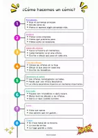 Vista previa - Refuerzo / NEE / Materiales de apoyo - INSTRUCCIONES VISUALES CÓMIC - página 3