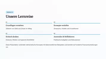 Vorschau - Präsentationen/Tafelbilder - Finanzmathematik im Alltag – Zinsen, Kredite & Investitionen verstehen | Präsentation | Mathematik Sek II - Seite 1