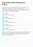 Vorschau - Unterrichtsreihen - Exponentielles Wachstum & Zerfall – Komplettes Sparpaket | Mathematik Sek II | Sparpaket - Seite 3