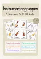 Vorschau - Bildkarten - Instrumentengruppen mit Bildkarten - Deckblatt