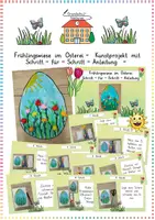 Vorschau - Mal- und Bastelvorlagen - Frühling / Kunstprojekt: Frühlingswiese im Ei (Malen & Basteln) - Kunst - Kl. 1/2 - Deckblatt