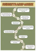 Vorschau - Unterrichtsreihen - Der Erste Weltkrieg (Unterrichtsreihe, GE) - Seite 1