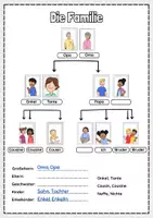 Vorschau - Arbeitsblätter - Familie und Familienmitglieder - DaF/DaZ - Seite 2