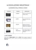 anteprima - Materiale di supporto/inclusione - LA RIVOLUZIONE INDUSTRIALE - scheda didattica- - Pagina di copertina