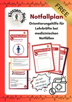 Vorschau - Poster - Notfallplan - Deckblatt