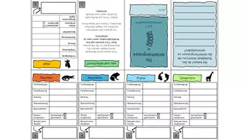 Vorschau - Stationenlernen - Buddybook-Bundle (5 Buddybooks) - Biologie 5./6. Klasse - Seite 1