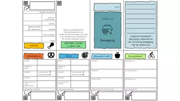 Vorschau - Stationenlernen - Buddybook-Bundle (5 Buddybooks) - Biologie 5./6. Klasse - Seite 3