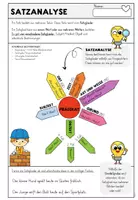 Vorschau - Arbeitsblätter - Satzanalyse – Satzglieder bestimmen | Arbeitsblätter für die 4. Klasse - Seite 1