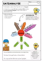 Vorschau - Arbeitsblätter - Satzanalyse – Satzglieder bestimmen | Arbeitsblätter für die 4. Klasse - Seite 2