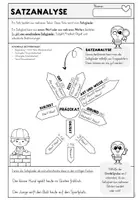 Vorschau - Arbeitsblätter - Satzanalyse – Satzglieder bestimmen | Arbeitsblätter für die 4. Klasse - Seite 3