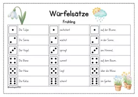 Vorschau - Arbeitsblätter - Würfelsätze - Sätze schreiben trainieren - Seite 3