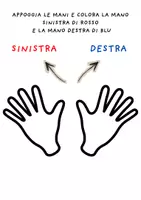 anteprima - Materiale di supporto/inclusione - Destra e sinistra giocando - Pagina 1