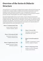 Vorschau - Unterrichtsreihen - Polynomial Functions & Curve Analysis – Structured Teaching Concept | Bilingualer Mathe-Unterricht - Seite 3