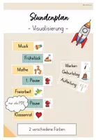Vorschau - Bildkarten - Tagestransparenz / Tagesplan / Stundenplan - Visualisierung (gelb, beige) - Deckblatt