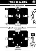 Vista previa - Hojas de trabajo - FASES DE LA LUNA - página 2