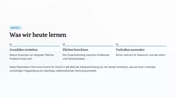 Vorschau - Unterrichtsreihen - Integralrechnung – Flächen verstehen, Integrale sicher anwenden | Präsentation - Seite 1