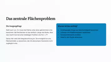 Vorschau - Unterrichtsreihen - Integralrechnung – Flächen verstehen, Integrale sicher anwenden | Präsentation - Seite 2