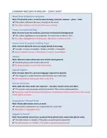 Vorschau - Merkblätter - Common Mistakes - Cheat Sheet & Mixed Exercises - Seite 2