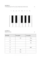 Vorschau - Arbeitsblätter - Musiktheorie Dreiklänge - LERNKONTROLLE/TEST - Seite 3