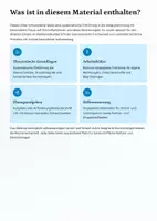 Vorschau - Unterrichtsreihen - Stammfunktionen & Rechenregeln – Integralrechnung systematisch anwenden | Unterrichtsmaterial - Seite 1