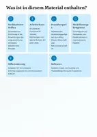 Vorschau - Unterrichtsreihen - Integralrechnung – Anwendungen & Modellierung sicher bearbeiten | Unterrichtsmaterial - Seite 1