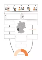 Vorschau - Arbeitsblätter - Ablauf der Wahl - Landtagswahl Rheinland-Pfalz 2026 (Infotext & Schaubild) - Seite 3