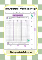 Vorschau - Arbeitsblätter - Krankheitserreger - Viren, Pilze, Bakterien Immunsystem - Deckblatt