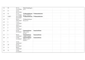 Vorschau - Lehrpläne/Lehrermaterial - Jahresplanung Vorlage leer 2026/27 - Seite 2