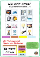 Vorschau - Bildkarten - So wirkt Strom Legematerial und Tafelmaterial Klasse 3/4 - Deckblatt