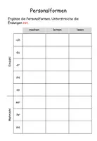 Vorschau - Arbeitsblätter - Deutsch Klasse 2/3 Personalformen - Seite 2