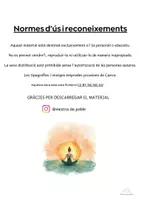 Vista previa - Unidades / Secuencias / Situaciones de Aprendizaje - MOSTRA DEL DOSSIER HÀBITS SALUDABLES - página 1