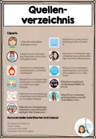 Vorschau - Arbeitsblätter - PDF interactif: Ma Chambre et les prépositions - Seite 1