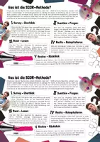 Vorschau - Unterrichtsreihen - 2. Eine ganze Welt voller Sachtexte - Vom Text zu Tabelle und Zeitleiste - Seite 2